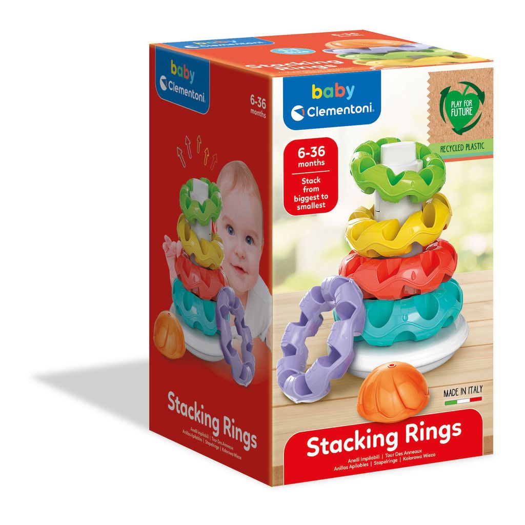 RINGTORN