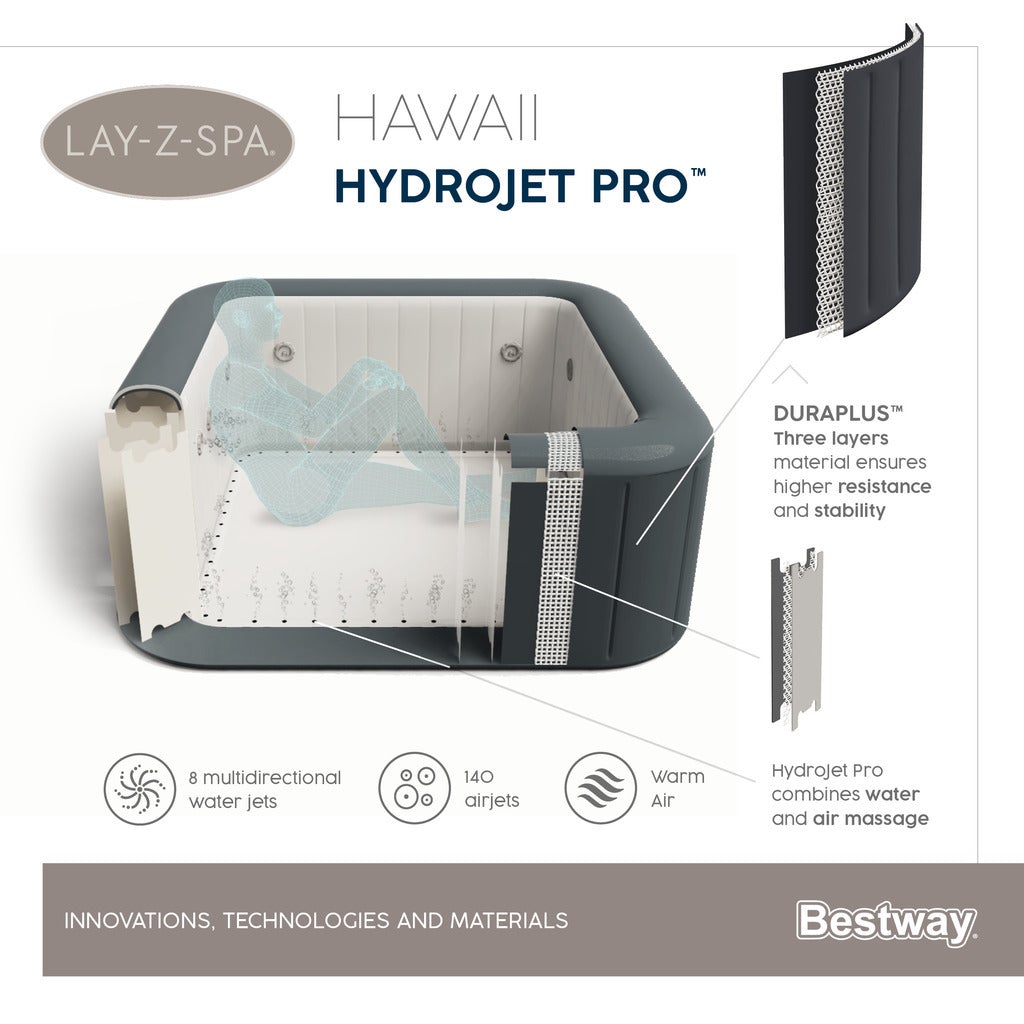 BESTWAY LAY-Z-SPA POOL HAWAII HYDROJET PRO