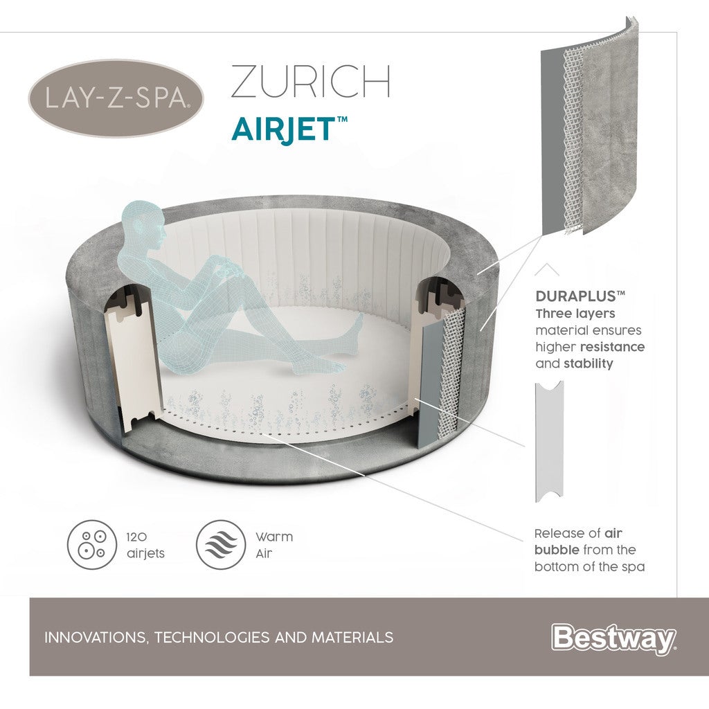 BESTWAY LAY-Z-SPA POOL ZURICH AIRJET